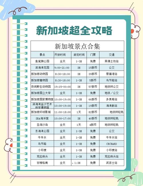 新加坡sim card费用