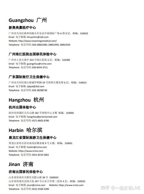 英国签证tier4 签证 肺结核