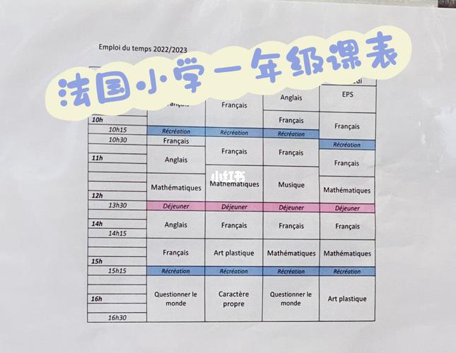 澳洲summer school时间