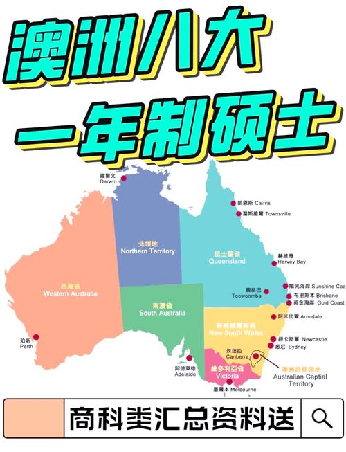 澳洲大学distinction比例