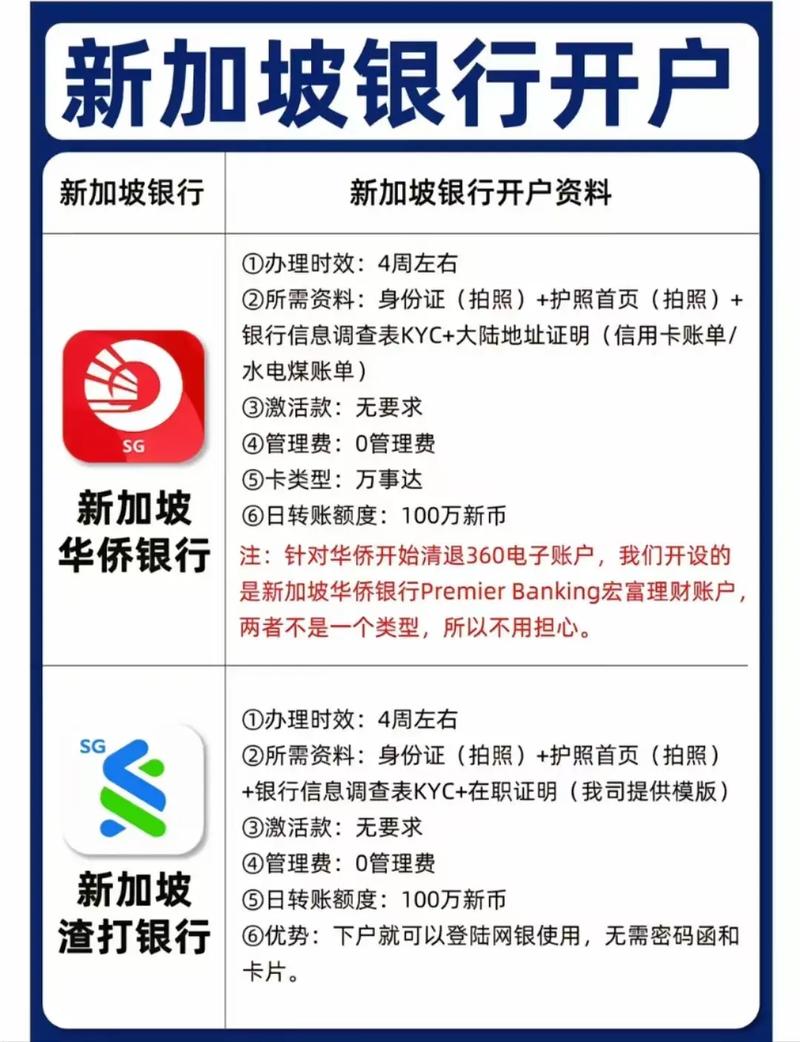 dbs 开户 新加坡 高级