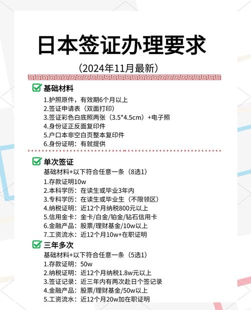 持有日本5年签证需要90天内去吗