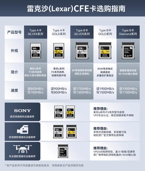 新西兰gd和master区别