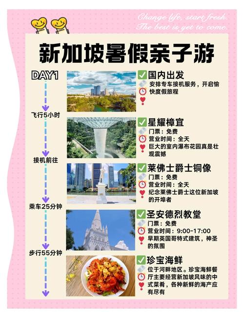 新加坡kaplan什么感受