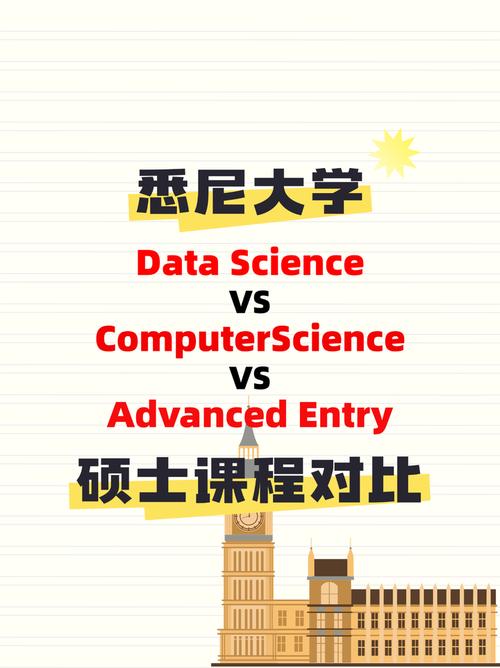 data science 澳洲大学