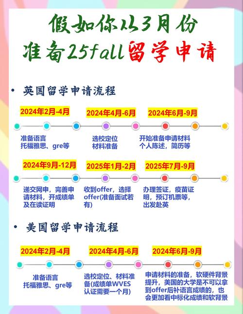 diploma新西兰放假时间