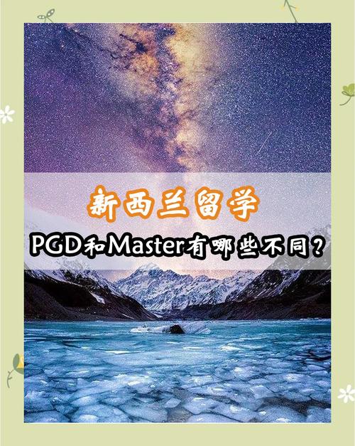 新西兰pgd申请master