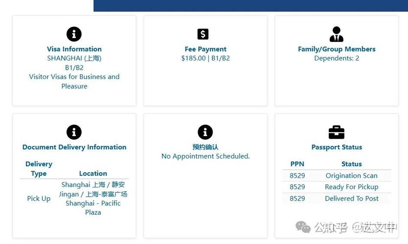 美国签证b2和b1 b2的区别