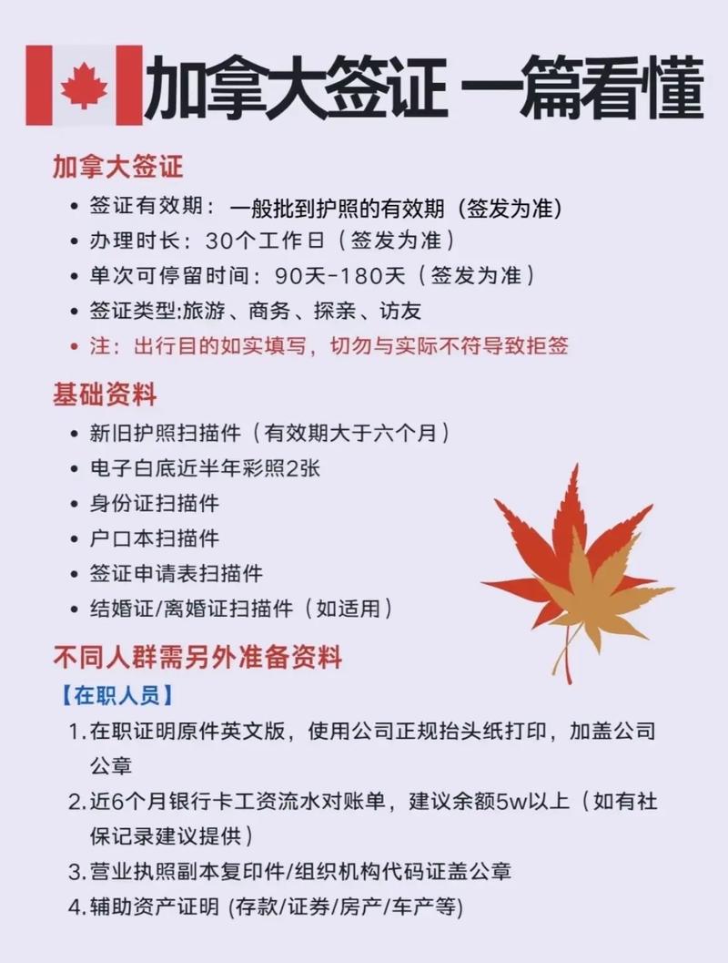 加拿大驻中国大使馆签证中心官网