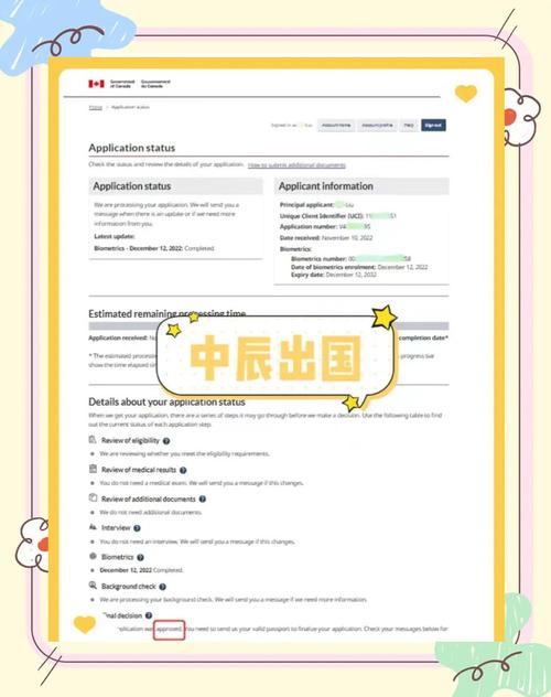 申请加拿大探亲签证需要哪些材料