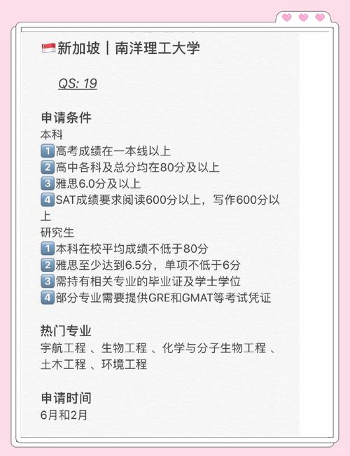 留学新加坡it专业申请流程