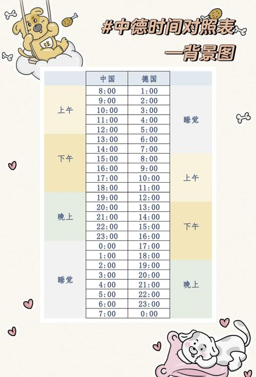 新加坡时间和北京时间差多少