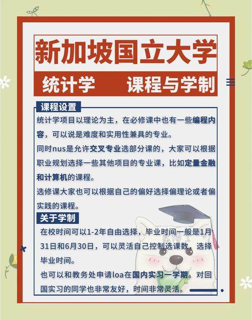 新加坡国立大学硕士好申请吗