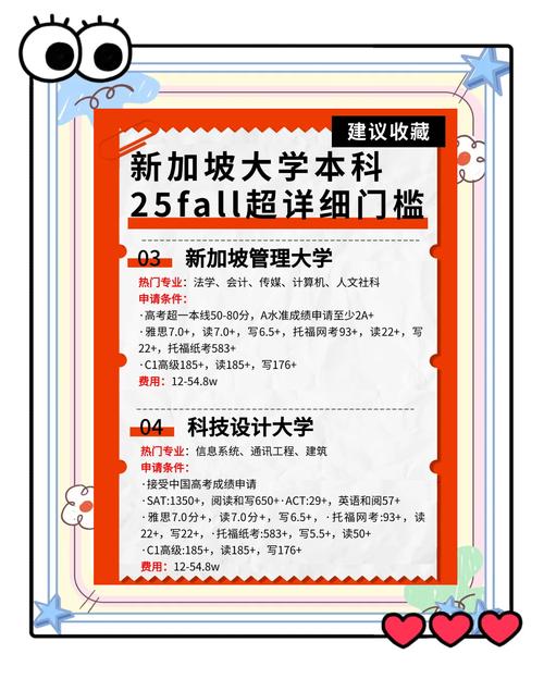 想去新加坡留学需要什么条件