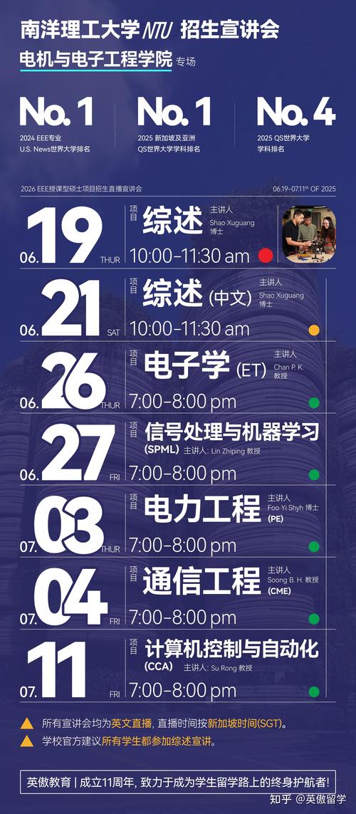 新加坡南洋理工大学专业介绍