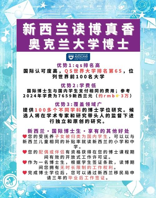 新西兰奥克兰大学硕士申请条件