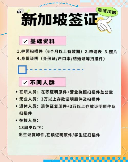 去新加坡办签证需要多长时间