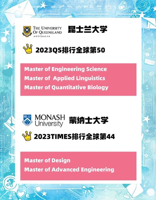 澳洲financial year