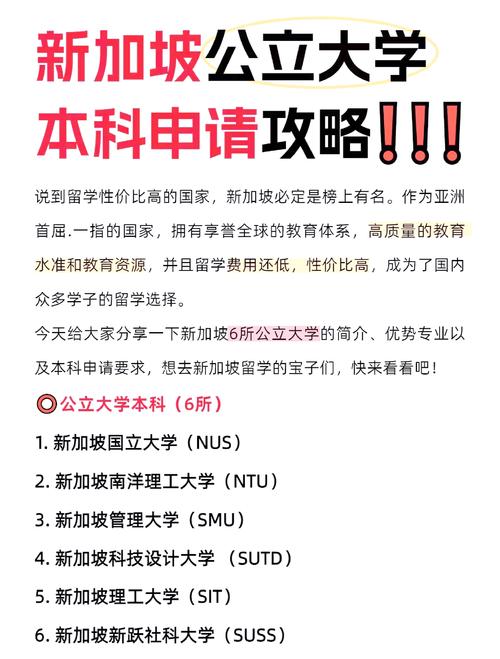 新加坡管理大学硕士申请条件
