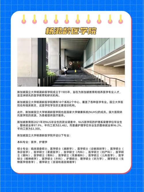 新加坡国立大学杨潞龄医学院