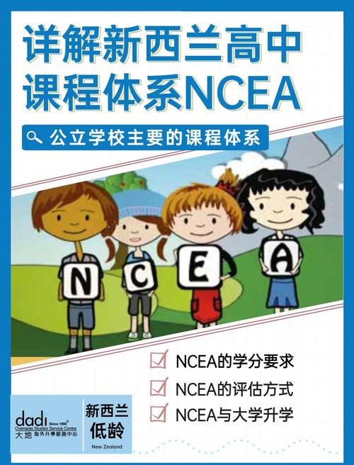 加拿大认可新西兰NCEA吗