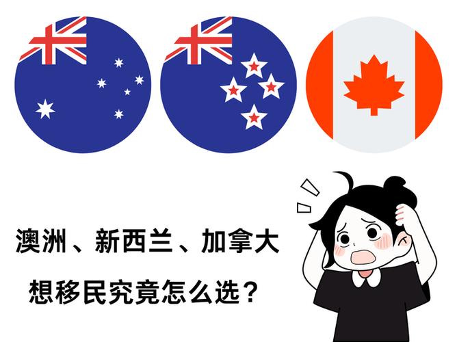 加拿大认可新西兰NCEA吗