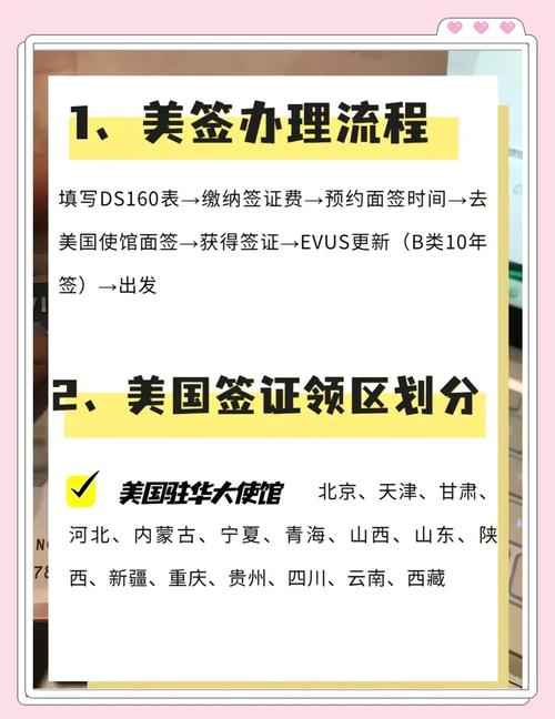 办理美国留学签证需要多长时间