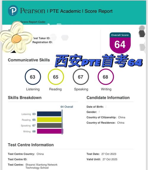 新西兰移民承认pte成绩吗