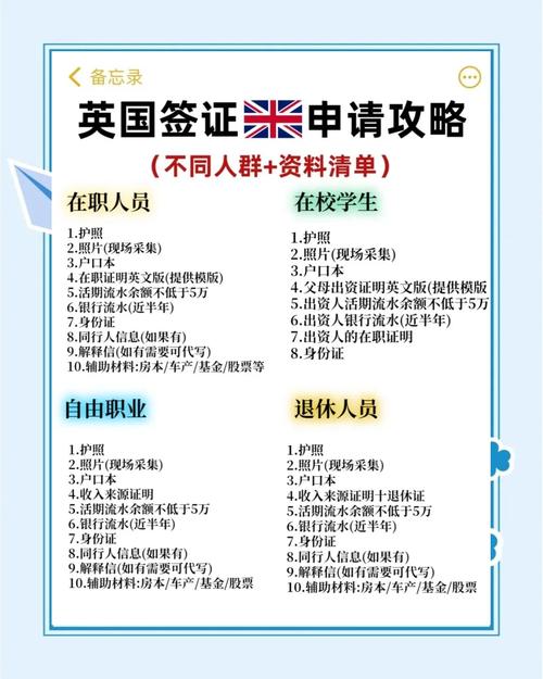 办理英国留学签证需要哪些材料