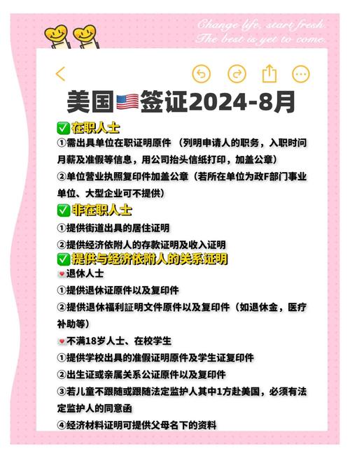 留学签证一般多长时间能办下来