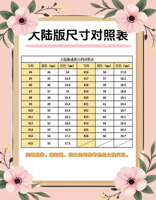 queen size 尺寸 澳洲