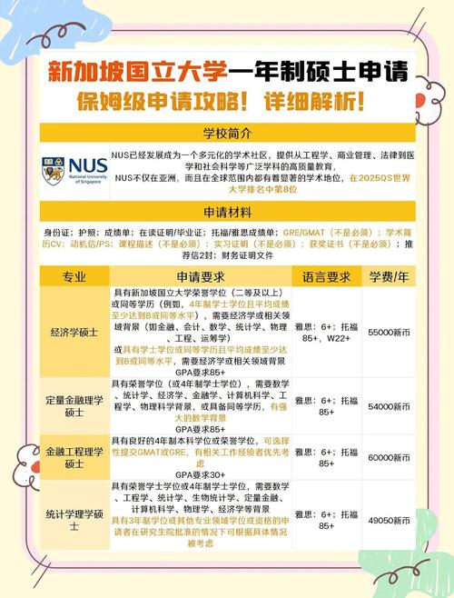 出国新加坡留学需要哪些条件