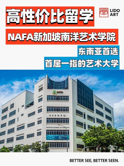 新加坡南洋艺术学院世界排名