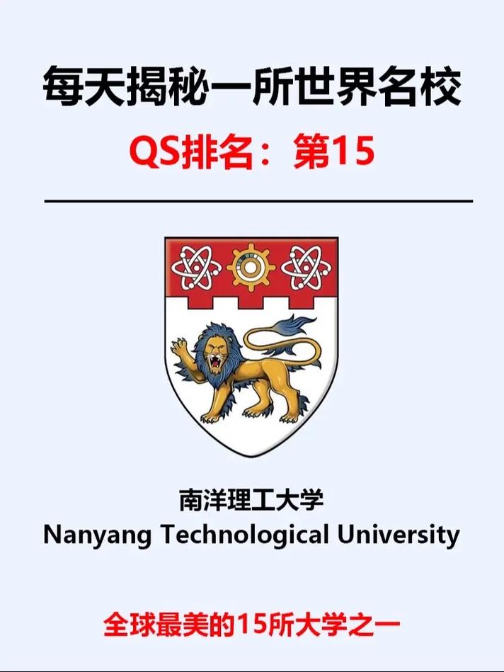 新加坡南洋理工大学世界排名