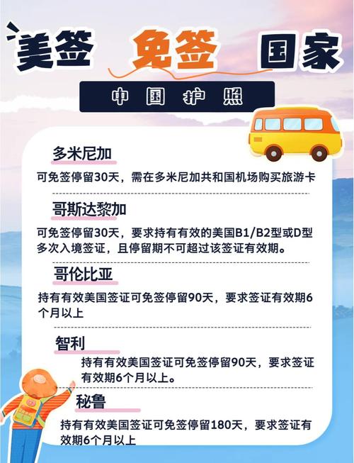 持美国签证可以免签入境的国家