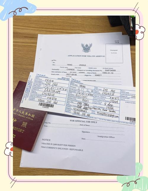 泰国落地签证办理流程2025