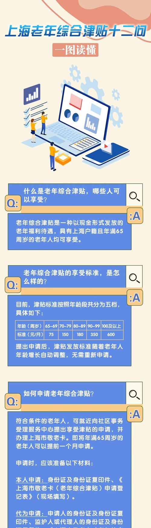新西兰PGD可以落户上海吗