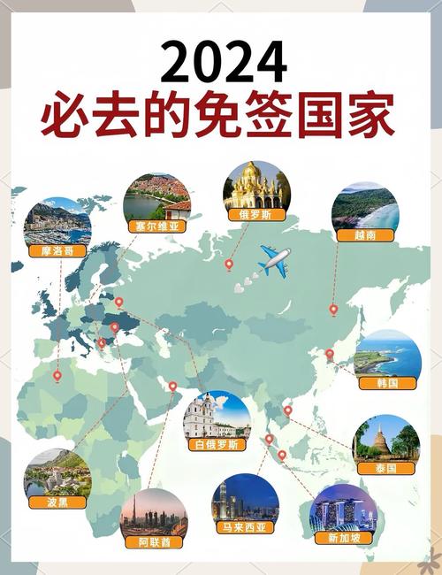 有加拿大签证可以免签哪些国家