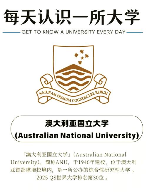 澳洲本科honour year