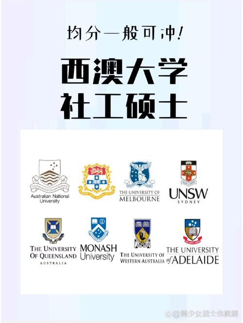 澳洲social work排名