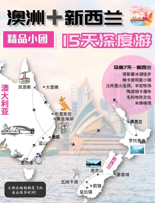 有澳大利亚签证可以去新西兰吗