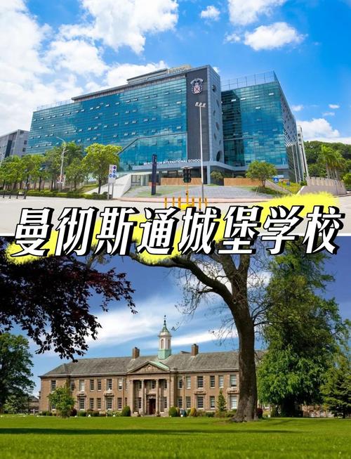 sponsor 签证 学校