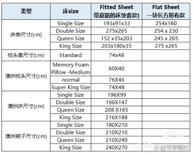 queen size 澳洲标准