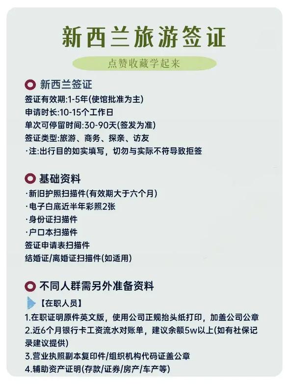 自考大专申请新西兰私立GD