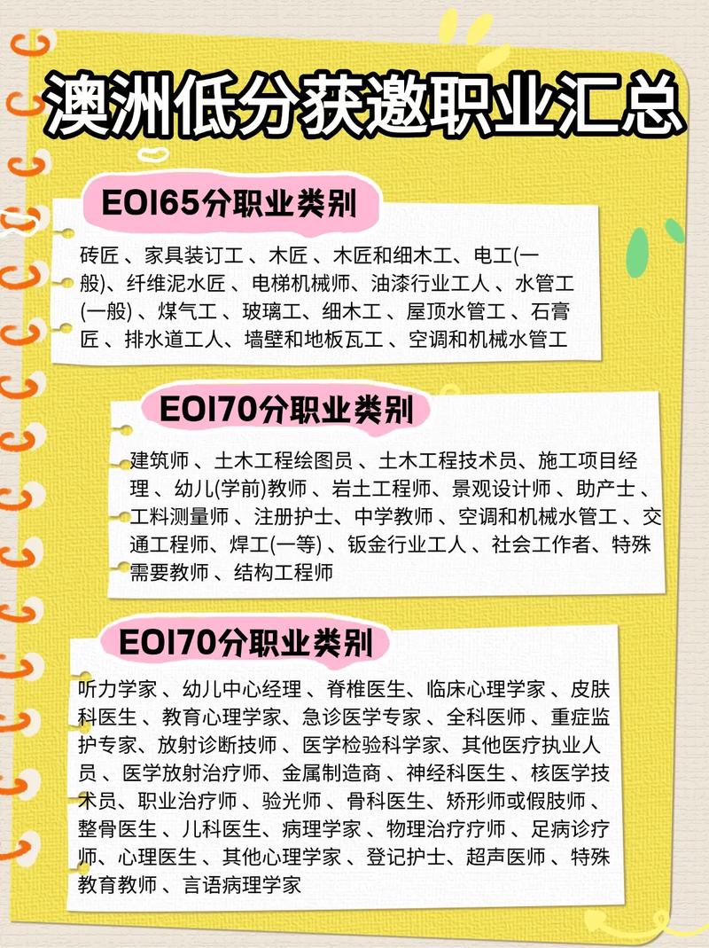 澳洲Eoi获邀前必须待在澳洲吗