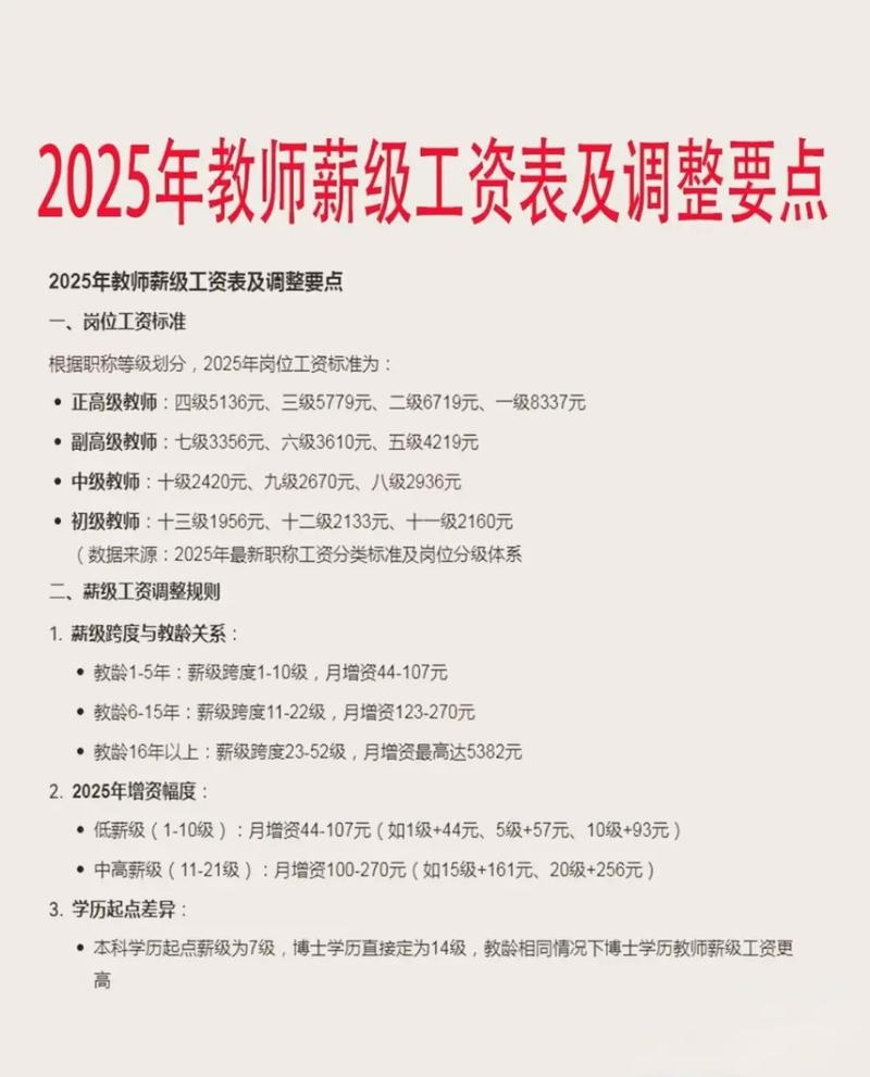 新加坡2025年工资待遇