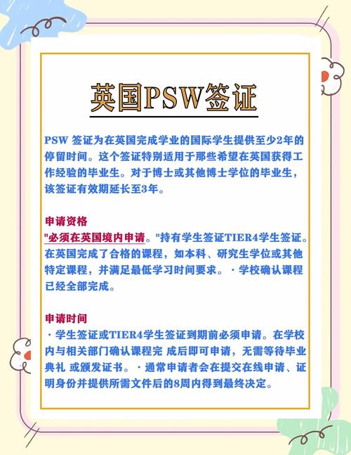 485签证和psw签证区别