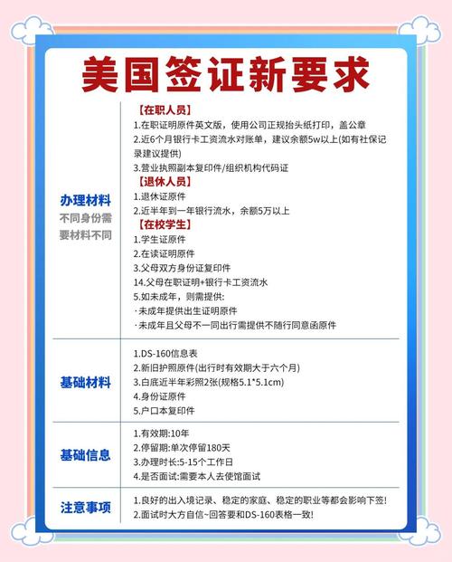 2025美国j1签证好办吗