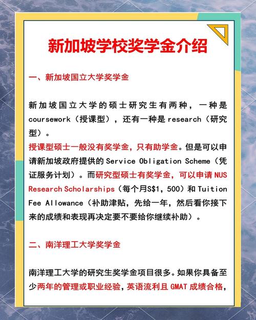 新加坡奖学金担保人资格