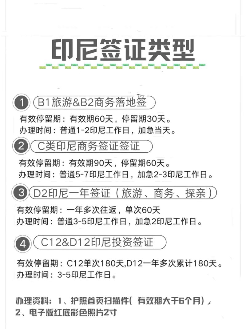 b2 b1签证 有什么区别